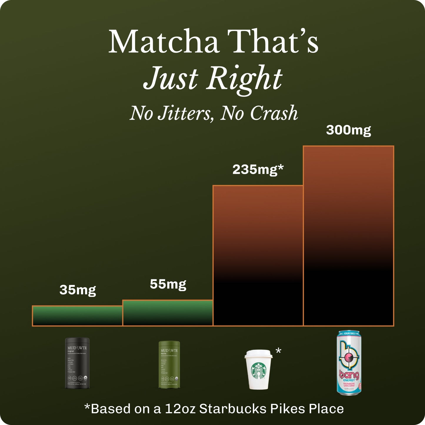 matcha-starter-kit-r0 Matcha-Sticks_Image_13.jpg