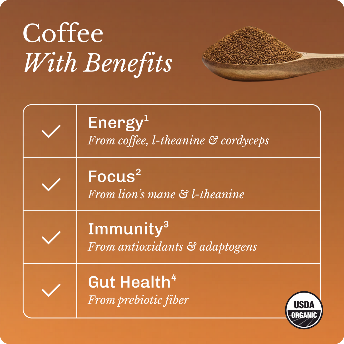 coffee-starter-kit-t7 Frame11613.png