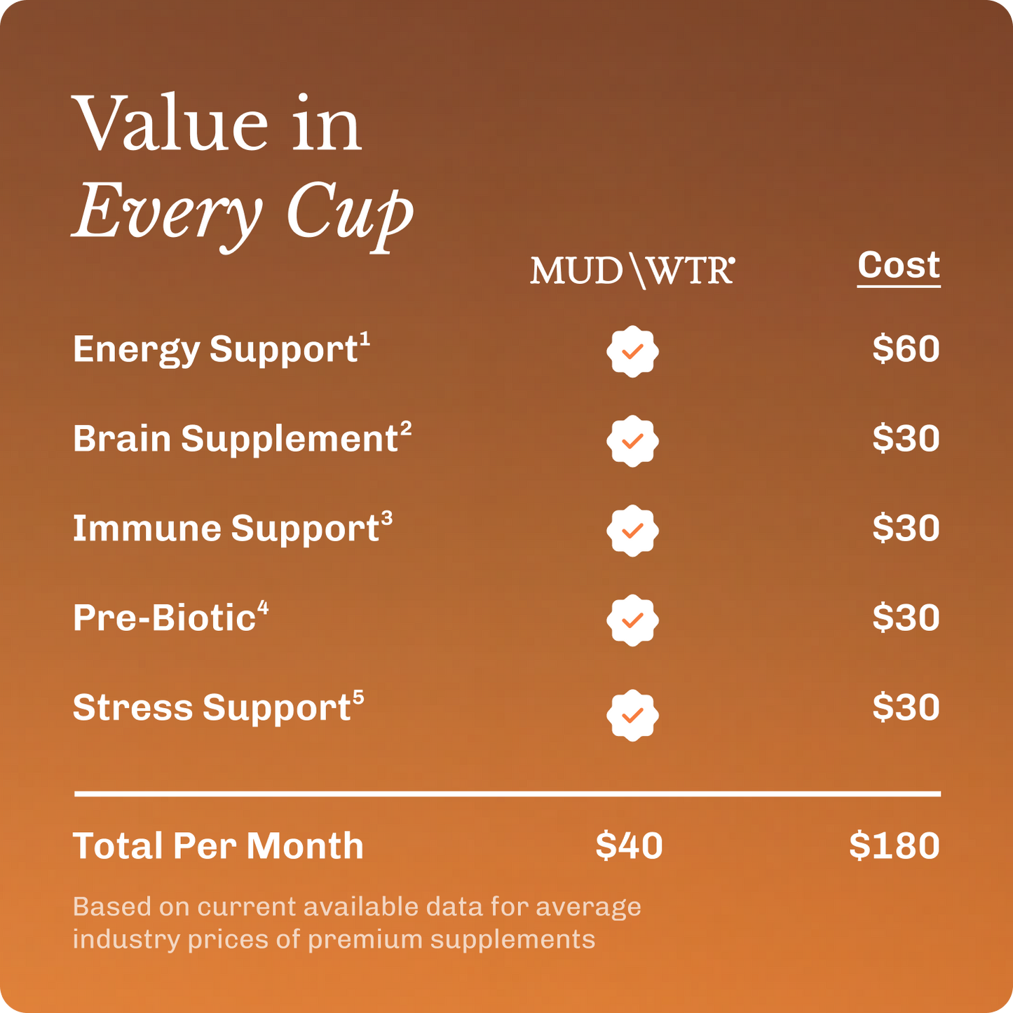 coffee-starter-kit-t7 Frame11617.png