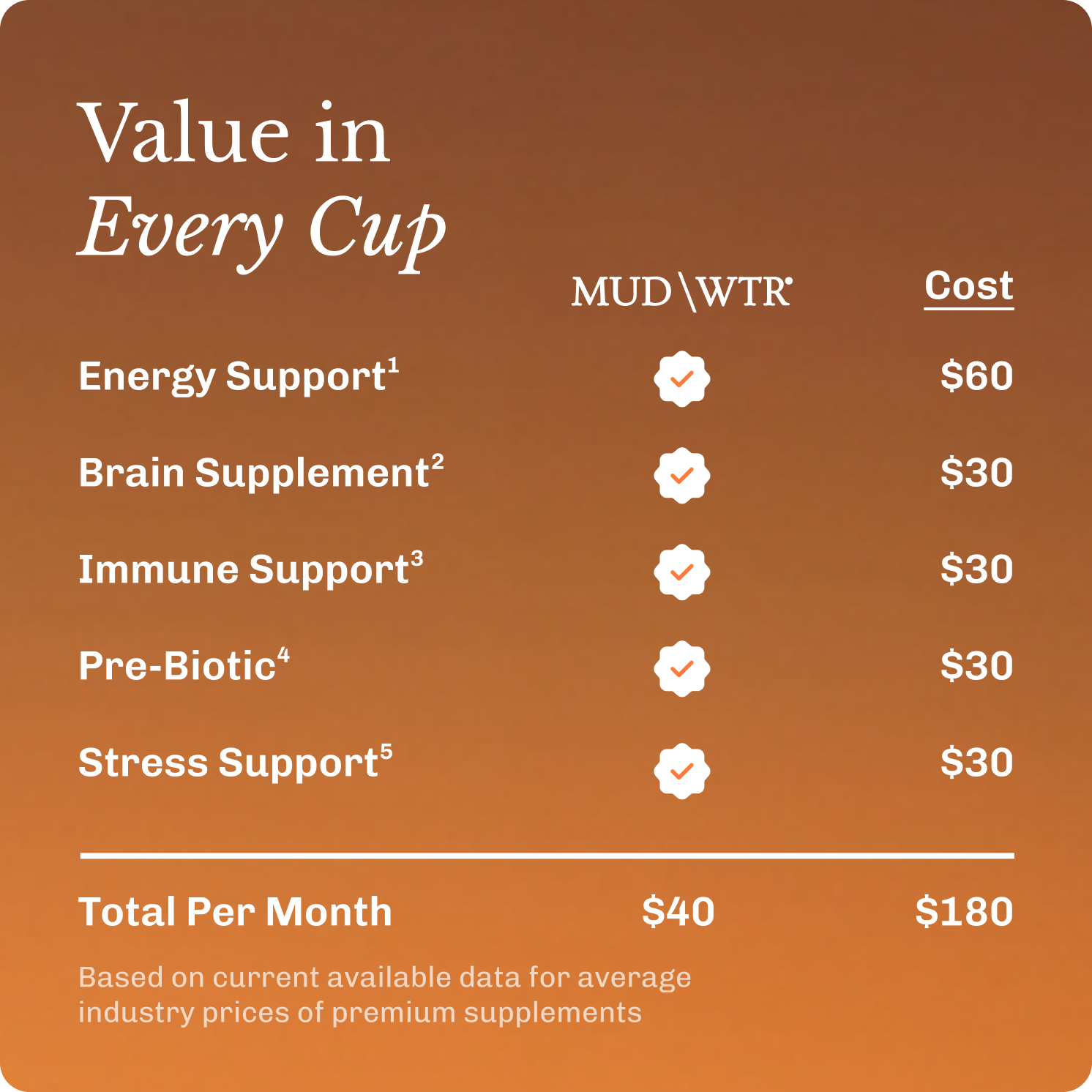 coffee-starter-kit-t7 Frame11617.png