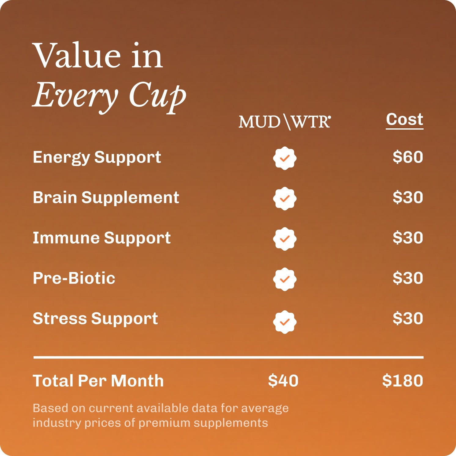 coffee-30-serving-a9 Frame_9567.jpg