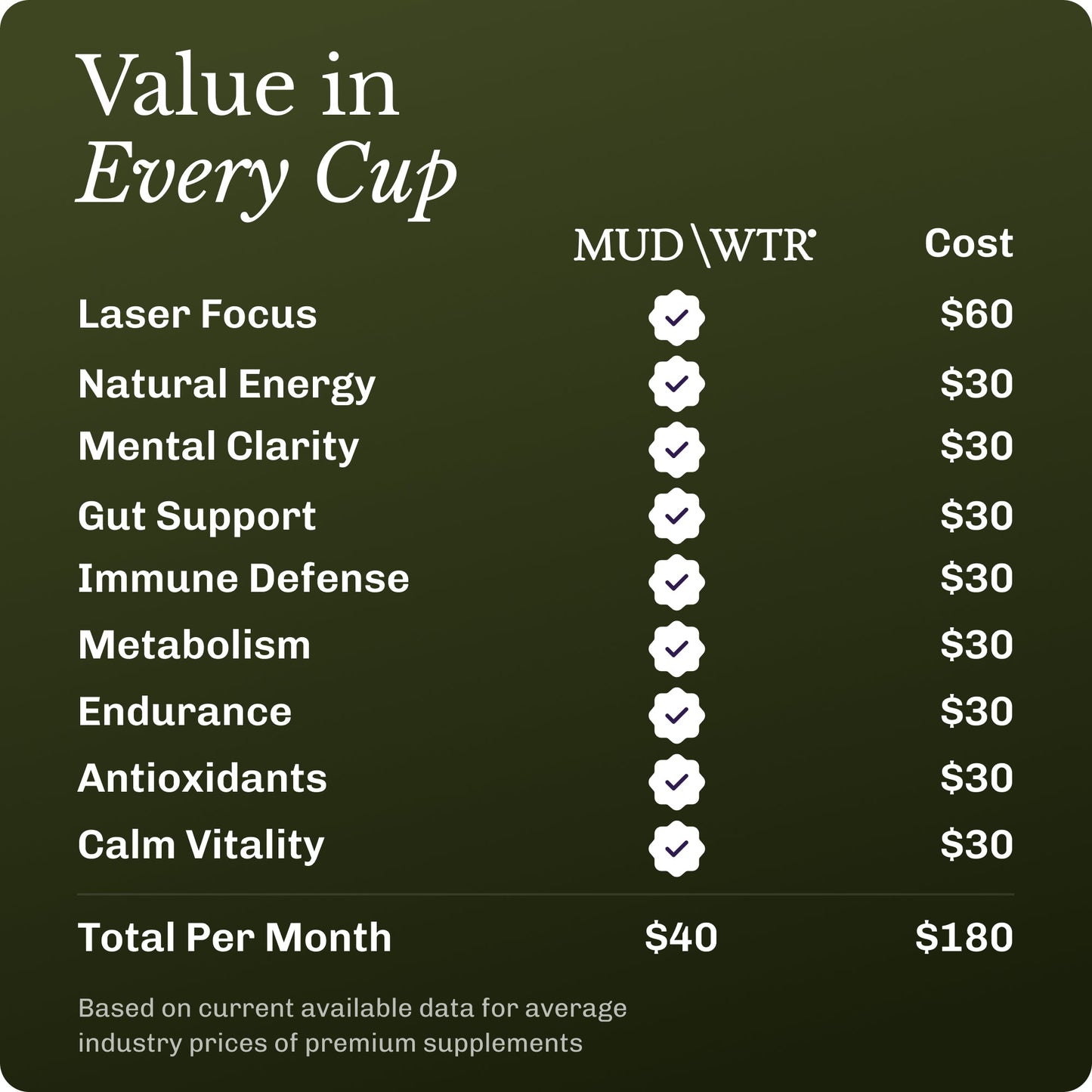 matcha-30-serving-y0 Matcha_image_07_35ce29e5-45c0-475e-b502-fb9beaf02658.jpg