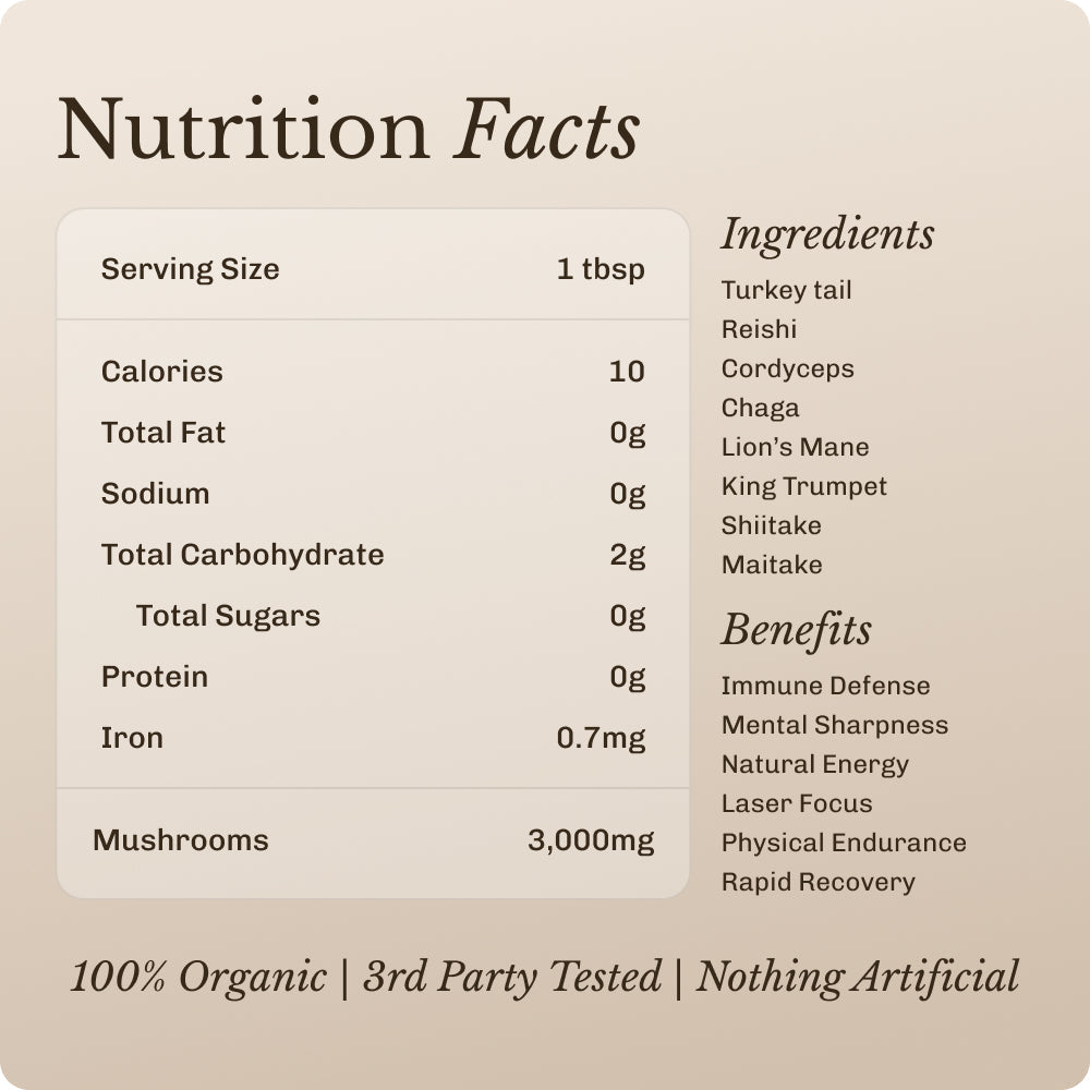 mushroom-boost-90-serving-p6 Mushroom_Boost_Image_04.jpg