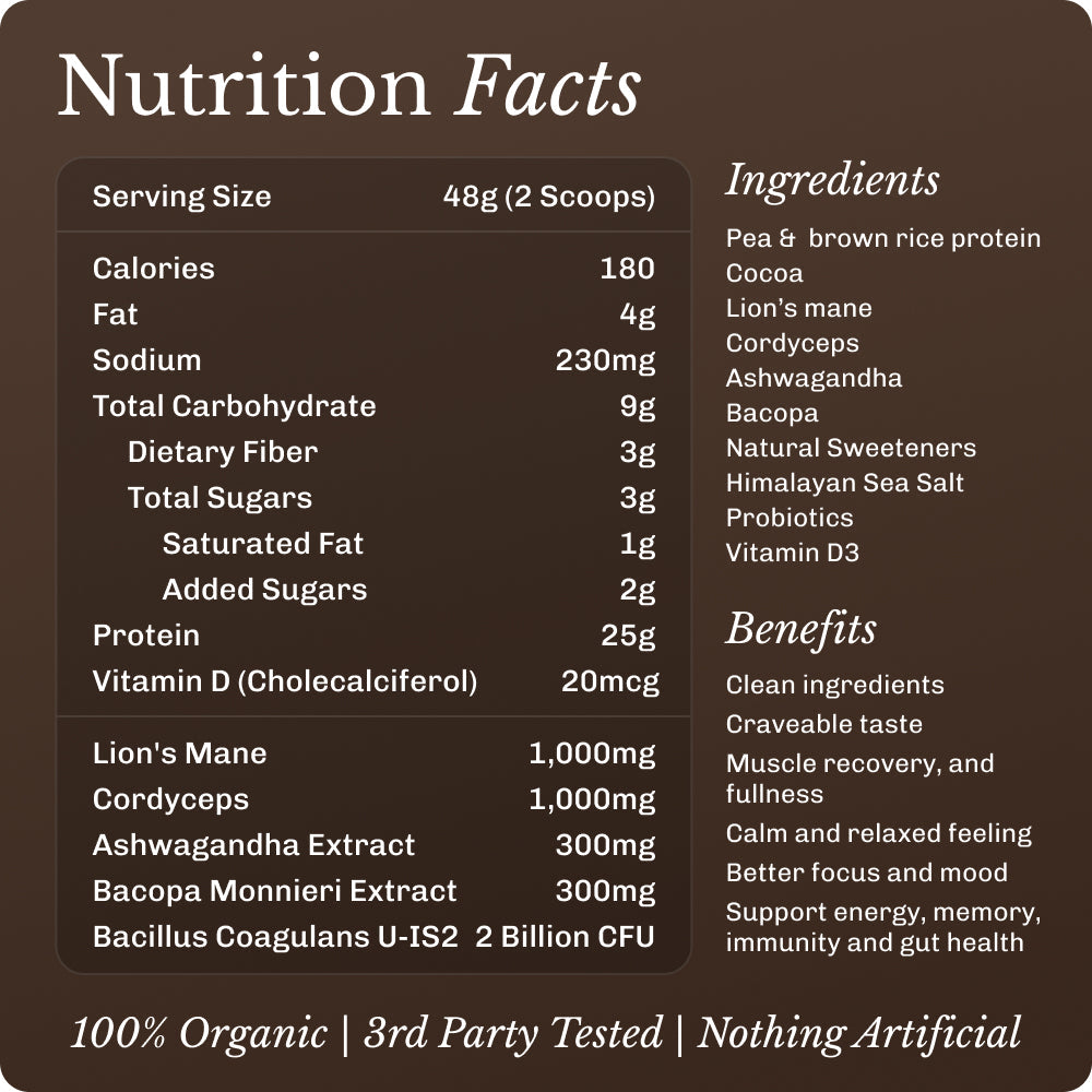 nourish-chocolate-starter-kit-i4 NourishImage04.jpg